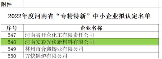 祝賀！光伏新材料通過河南省“專精特新”中小企業(yè)認定